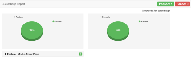 Writing E2E Tests with Nightwatch-Cucumber - Charts