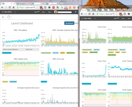 Performance Remediation using New Relic and JMeter: To Fix Bad Performance, You Have To Profile