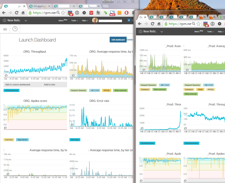 Performance Remediation using New Relic and JMeter: To Fix Bad Performance, You Have To Profile