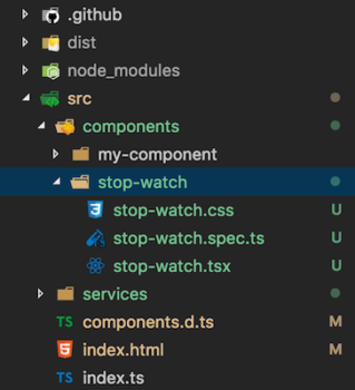 Building Web Components using Stencil, Stop Watch Component