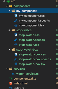 Building Web Components using Stencil, WatchService Structure