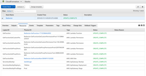 Redirects Requests to a Domain with AWS Lambda, CloudFormation Resources