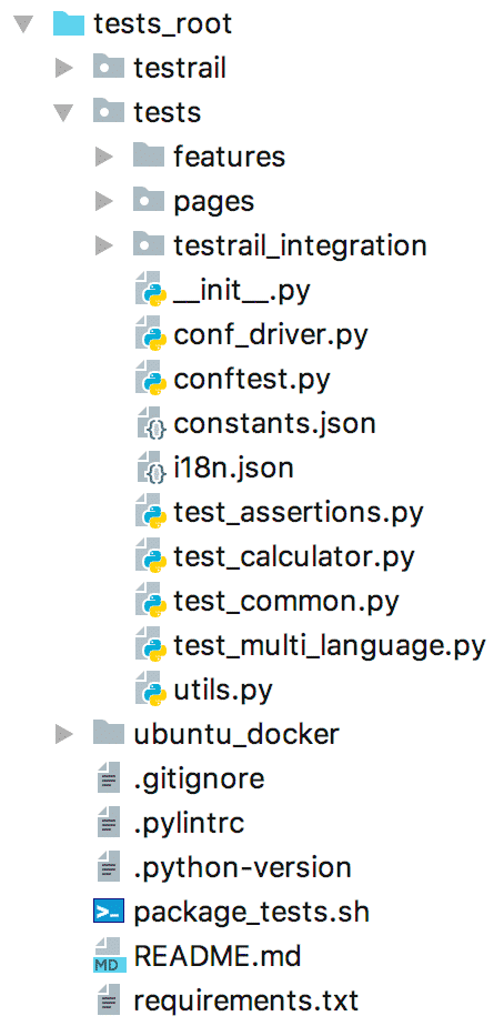 Tests Root Folder for Python Automation Testing