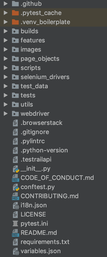 Test Folder Structure