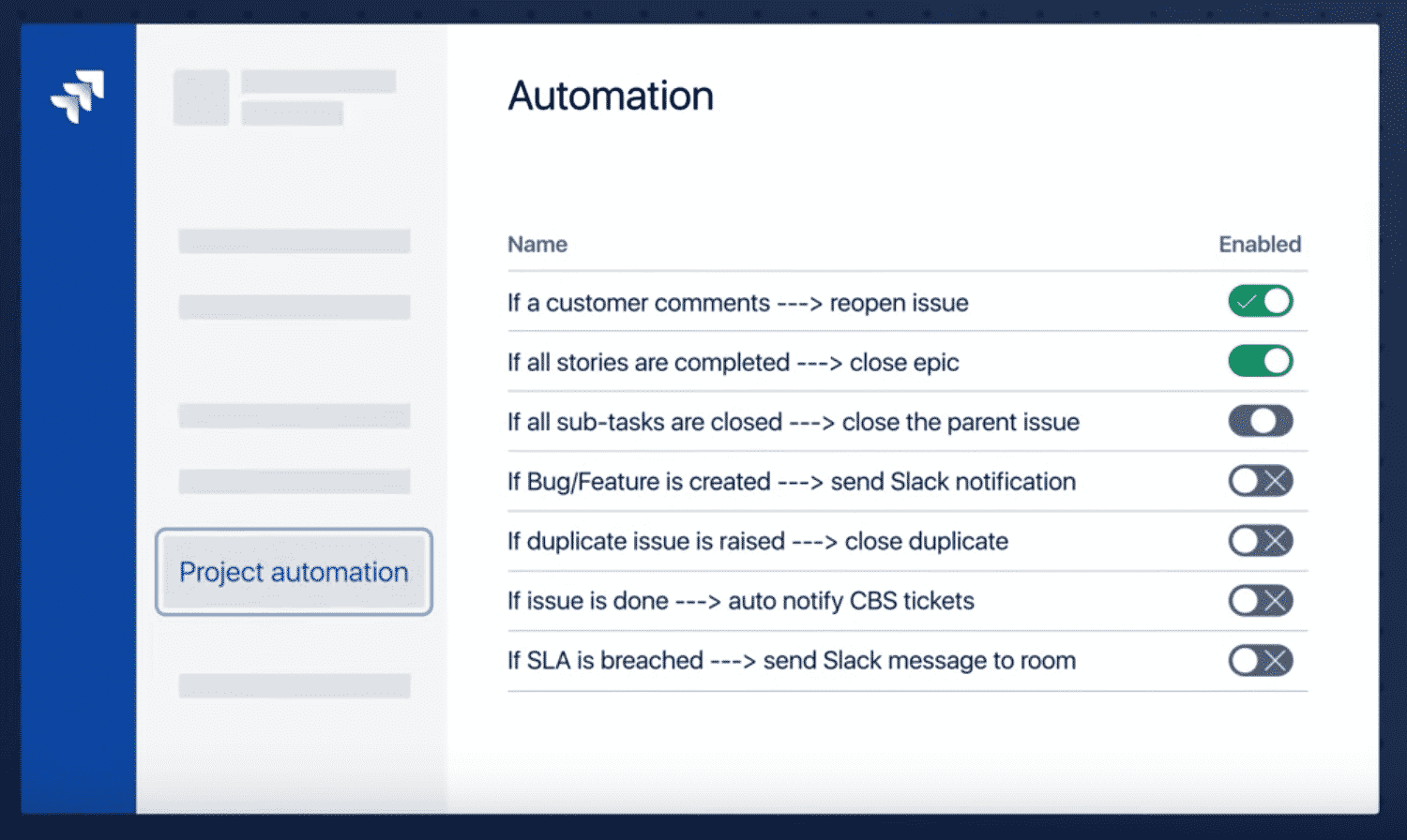 Automation