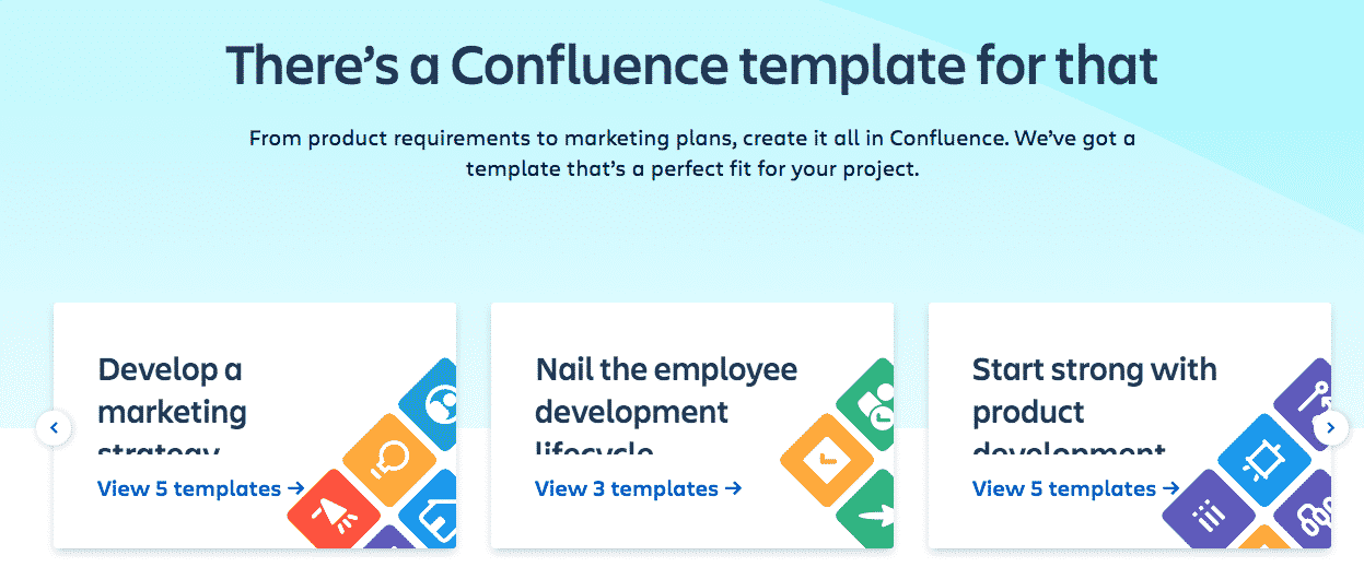 Confluence template