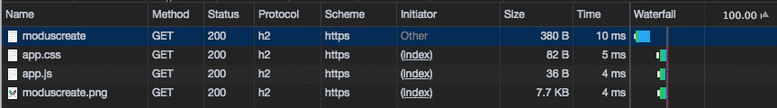 Sample HTTP:2