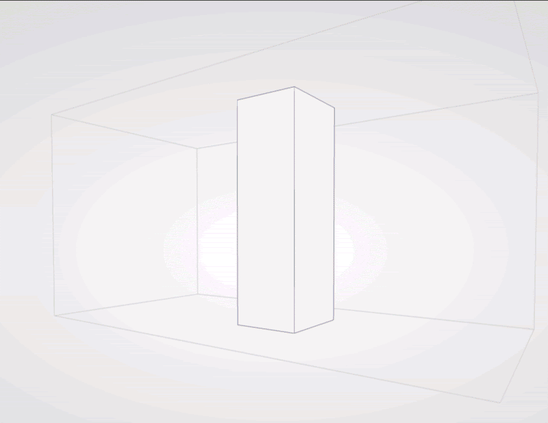 Coffee Data Visualization 2