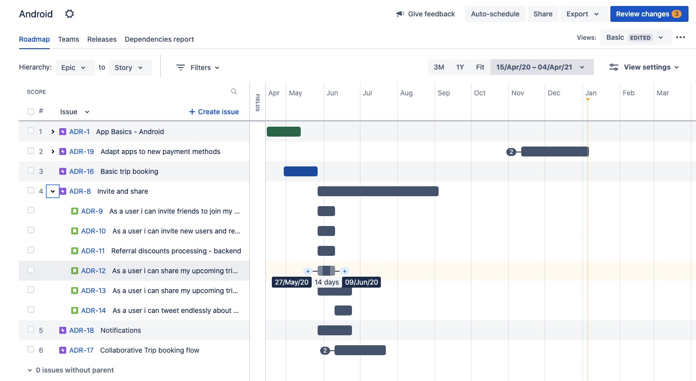 Roadmap