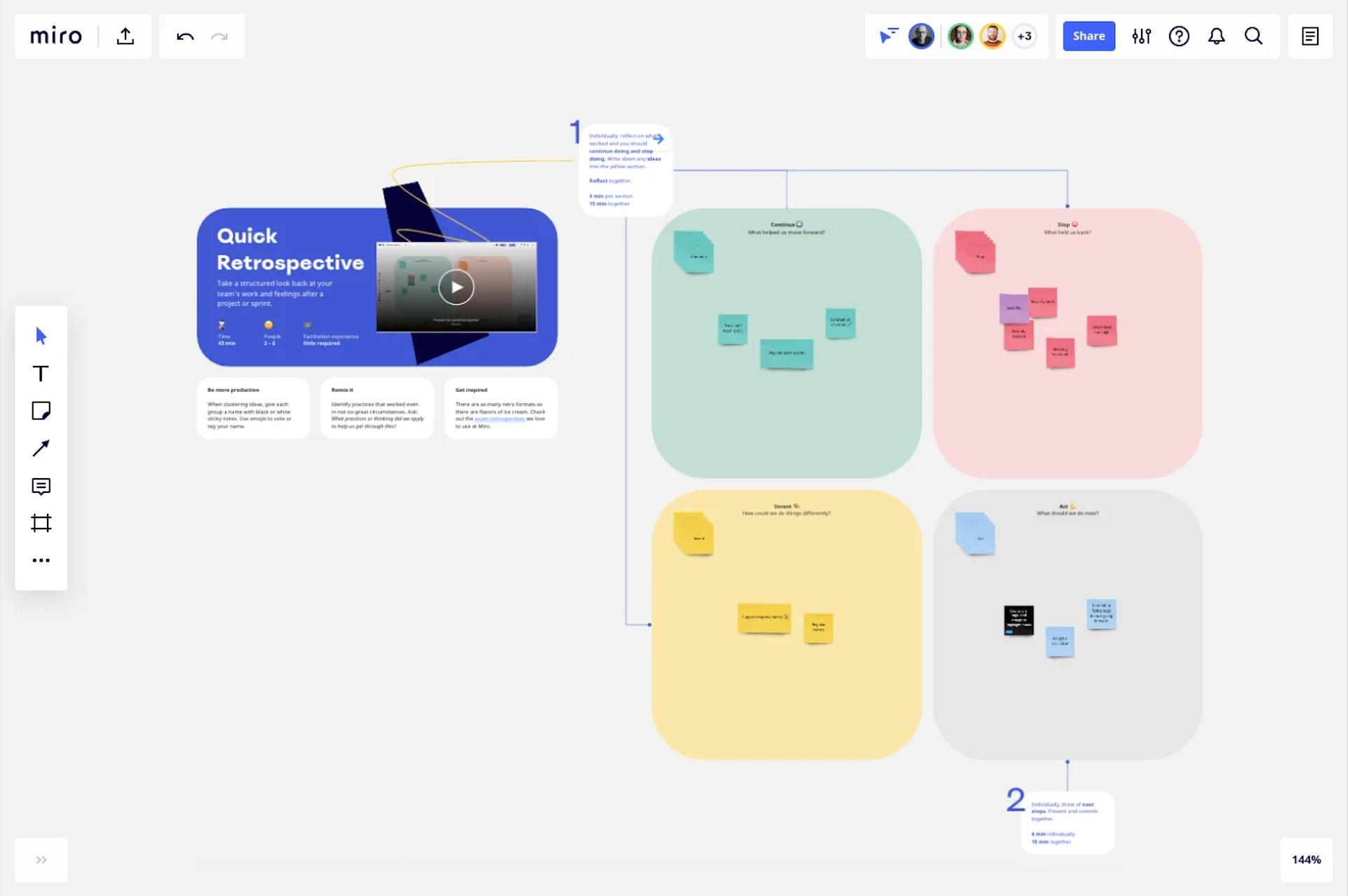 Sprint Retrospective on Miro