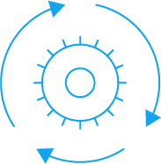 Implementation Modus Atlassian