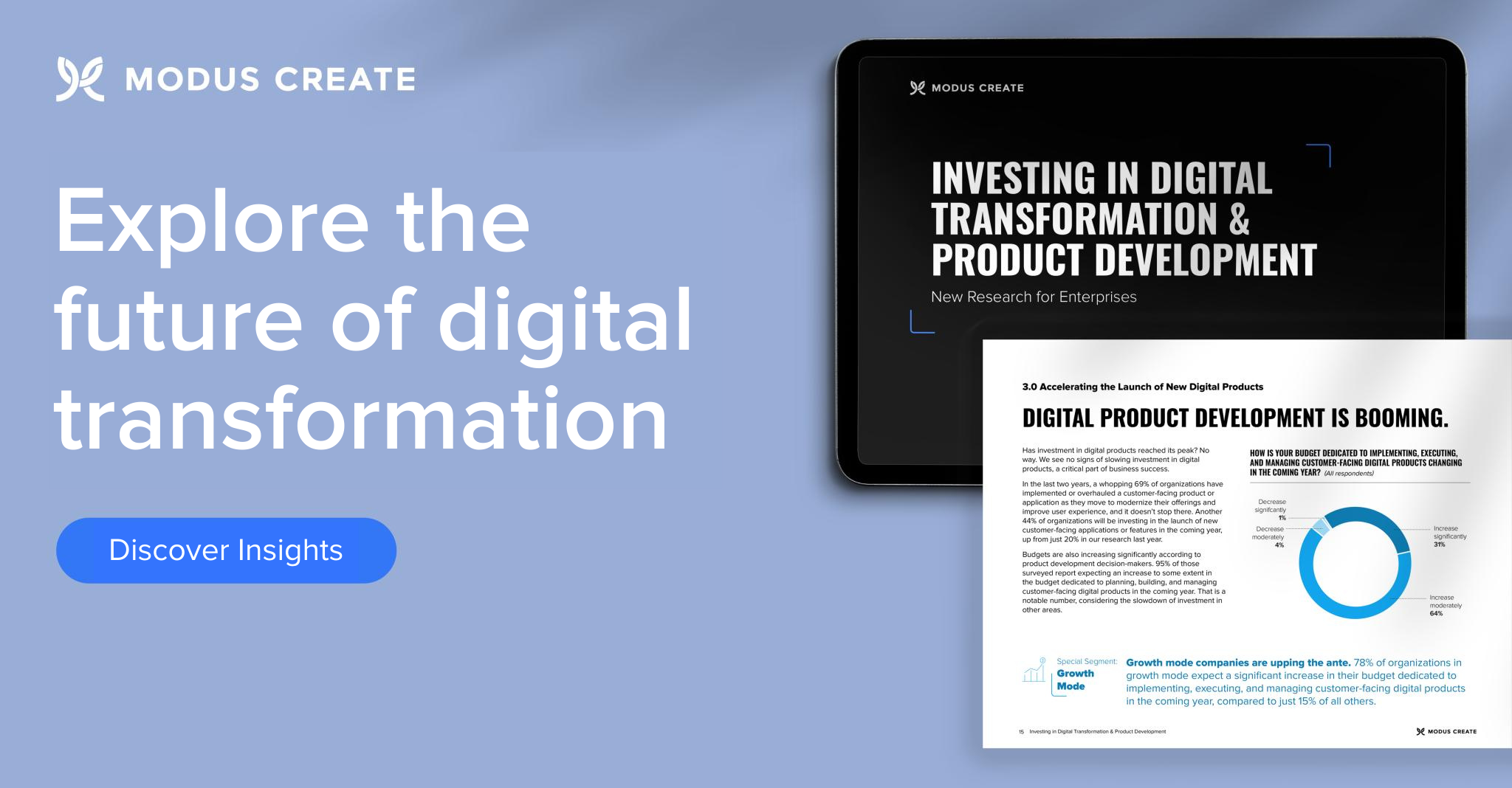 Modus Create research report - digital transformation and product development, UX trends