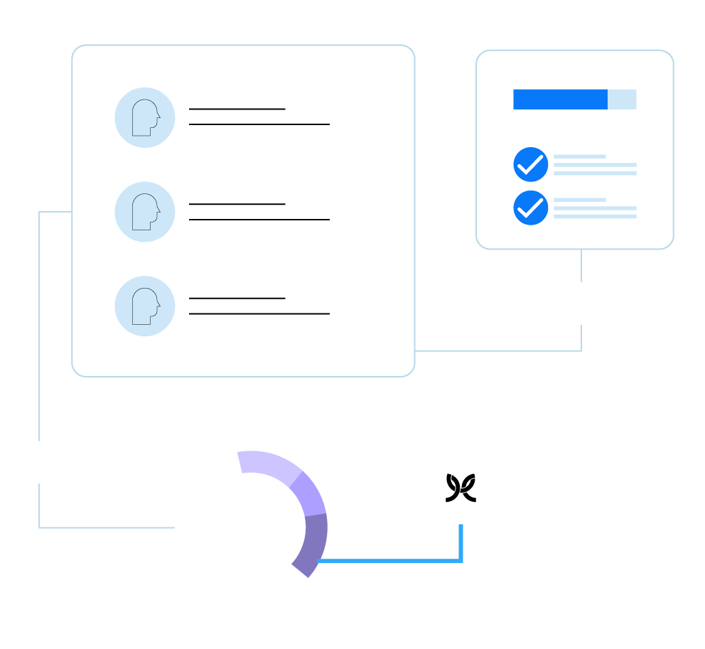 Zelis transforms HR onboarding and saves $150K